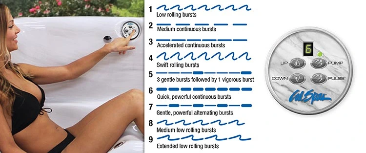 ATS Control for hot tubs in Berkeley